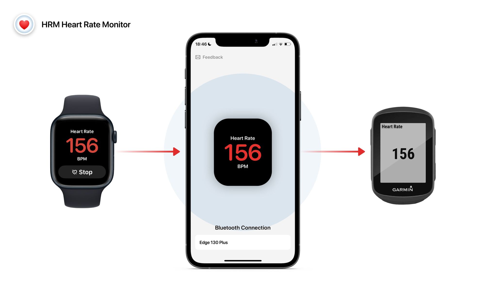 Garmin heart outlet rate monitor watch